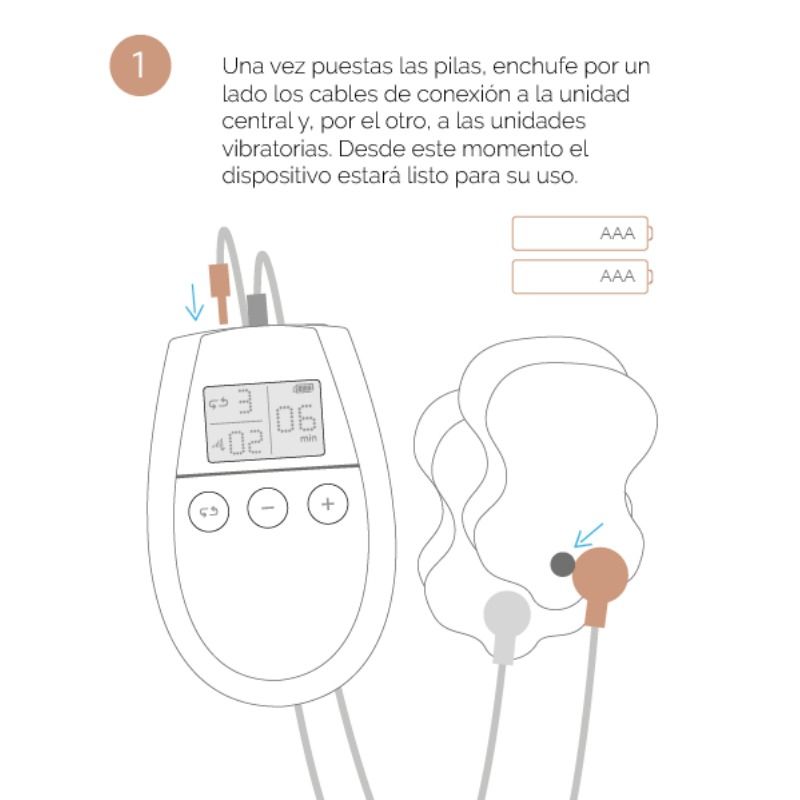 500 COSMETICS - U TONIC ELECTROSTIMULATION TONIFICATION ET RÉAFFIRMATION MUSCULAIRES - Sensualia