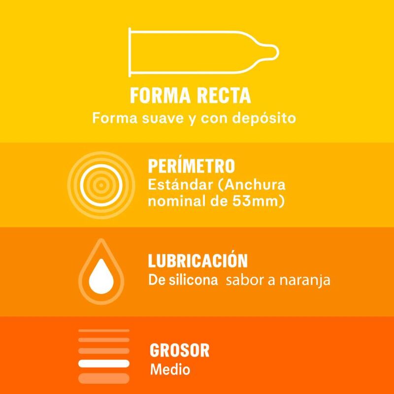 DUREX - SABOREAME 12 UNITÉS - Sensualia