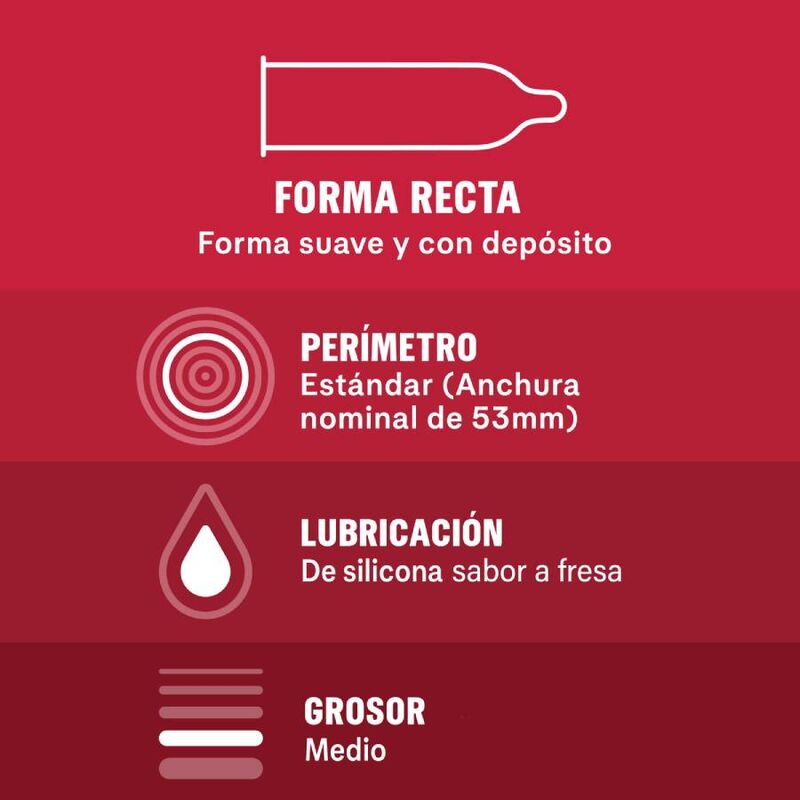 DUREX - SABOREAME 12 UNITÉS - Sensualia