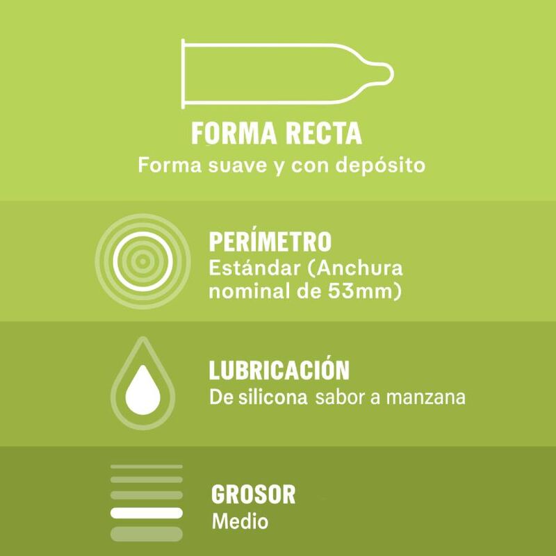 DUREX - SABOREAME 12 UNITÉS - Sensualia