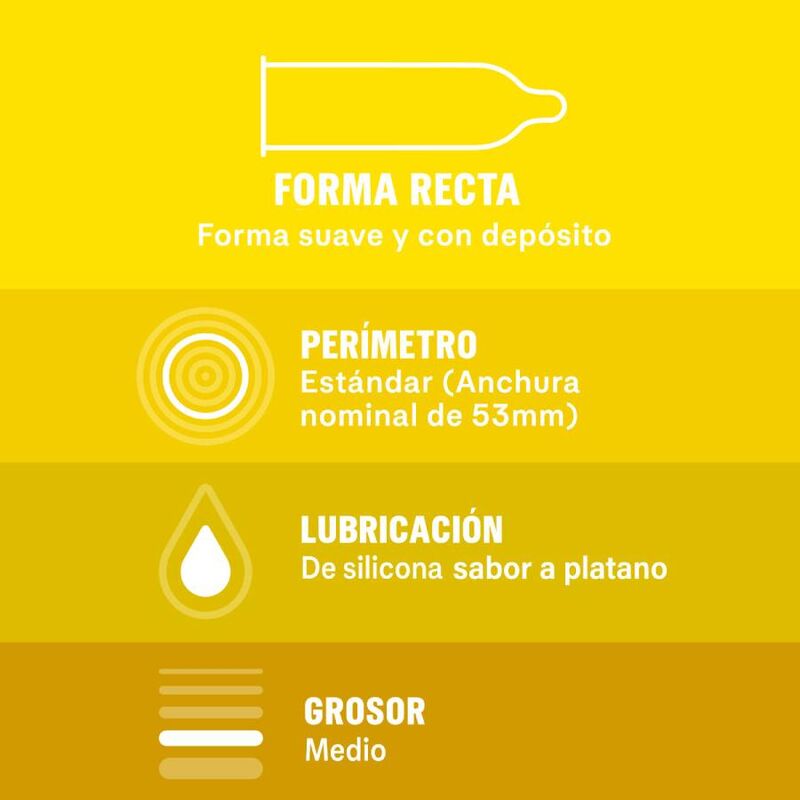 DUREX - SABOREAME 12 UNITÉS - Sensualia