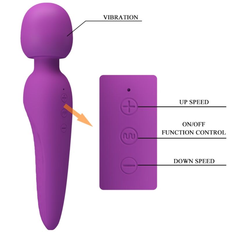 PRETTY LOVE - MASSEUR MEREDITH 12 MODES DE VIBRATION - Sensualia