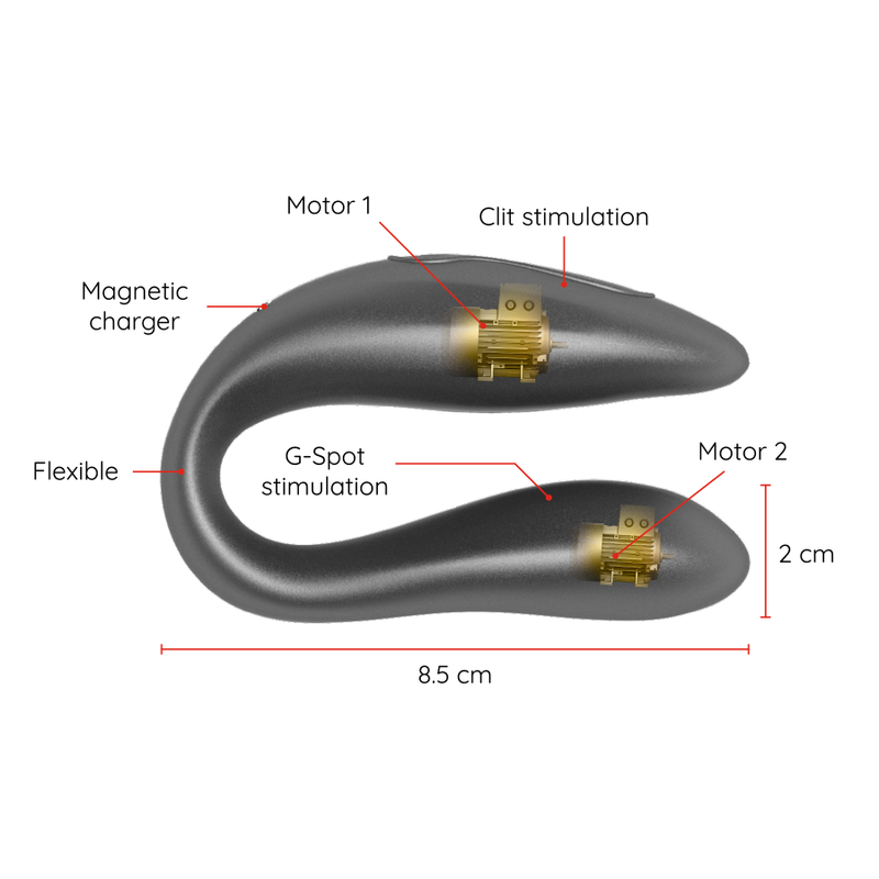 ONINDER - LISBOA G-SPOT & CLITORAL STIMULATEUR NOIR - APPLICATION GRATUITE - Sensualia