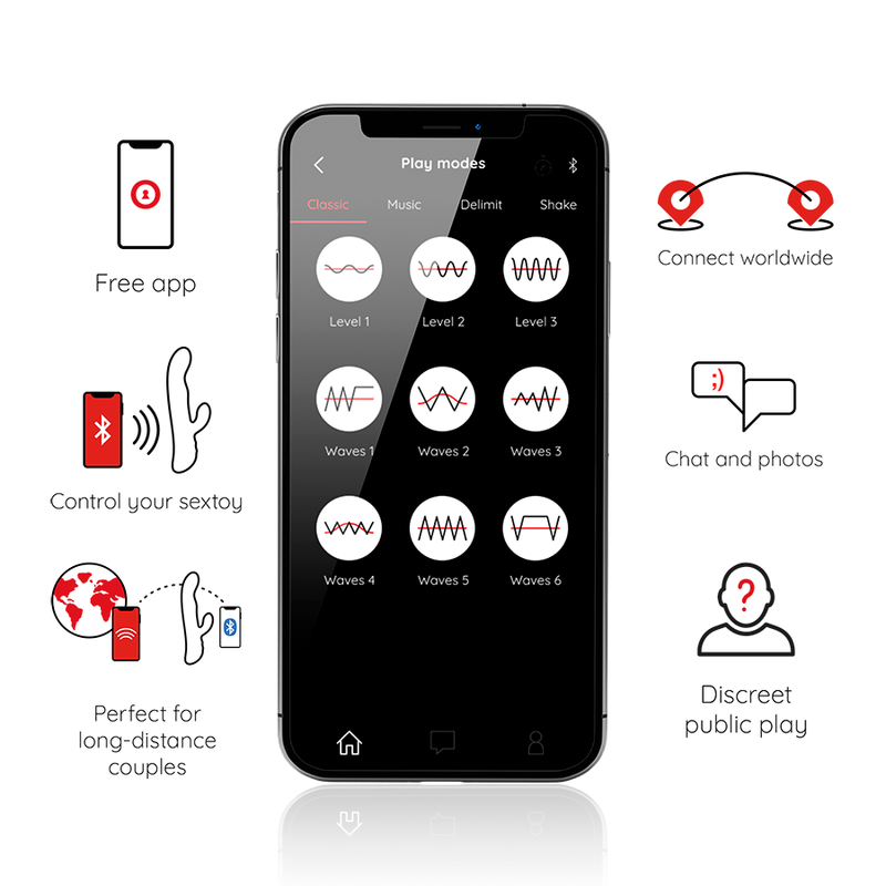 ONINDER - OSLO VIBRATION ET ROTATION ROSE - APPLICATION GRATUITE - Sensualia