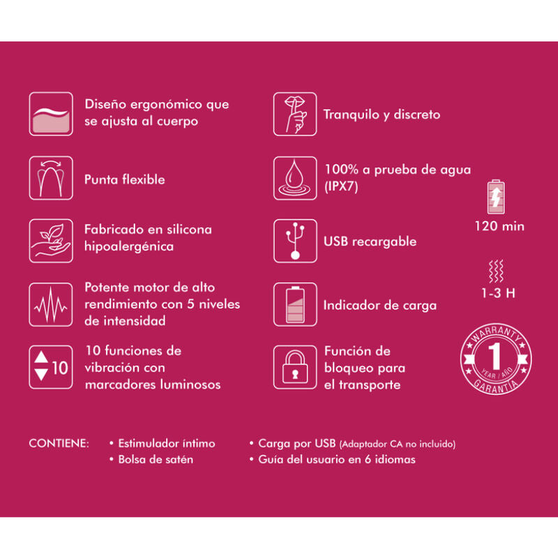 SHUNGA - PRÉSENTOIR 6 MASSEURS INTIMES FUCHSIA - Sensualia