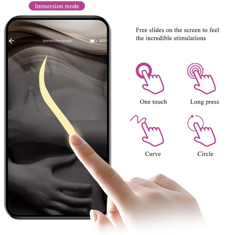 PRETTY LOVE - BILLY VIBRATION VIOLET APPLICATION GRATUITE - Sensualia
