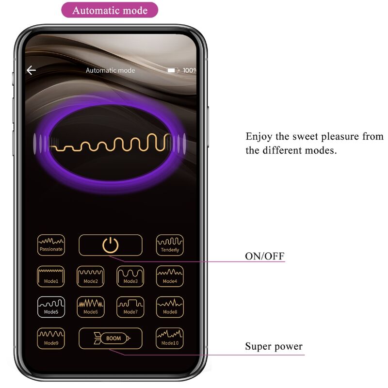 PRETTY LOVE - BILLY VIBRATION VIOLET APPLICATION GRATUITE - Sensualia