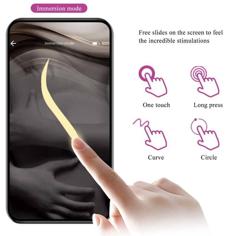 PRETTY LOVE - ETHAN VIBRATEUR RECHARGEABLE VIOLET - Sensualia