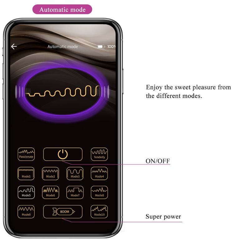 PRETTY LOVE - ETHAN VIBRATEUR RECHARGEABLE VIOLET - Sensualia