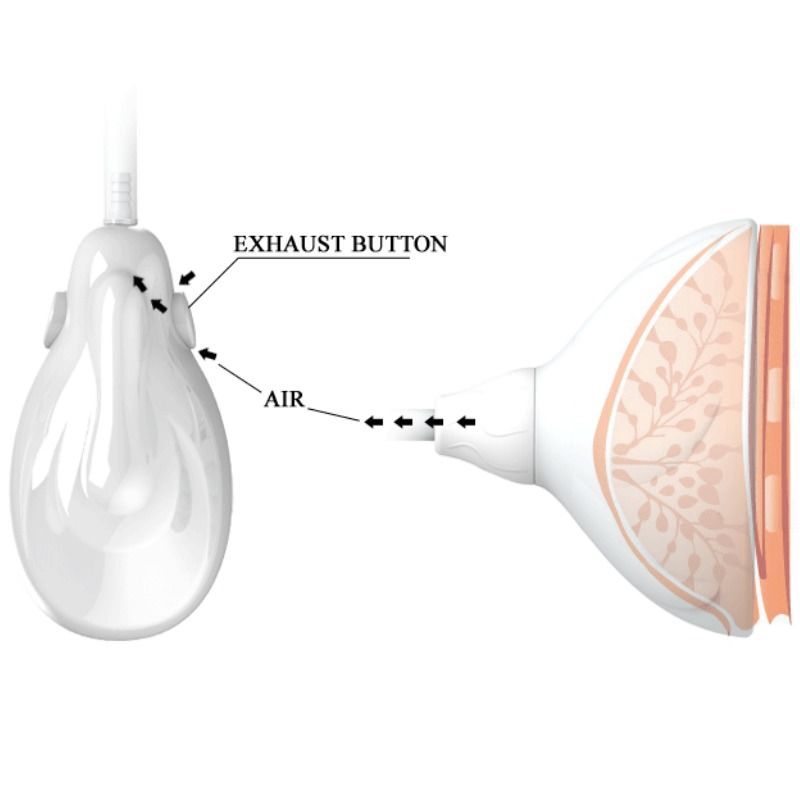 PRETTY LOVE - FLIRTATION STIMULATEUR DE TAMELON FANTASY PARTNER - Sensualia